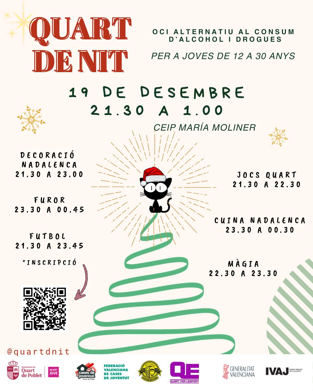 Quart de Nit, Quart de Poblet