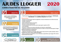 ayudas-alquiler-infografico-2020-val