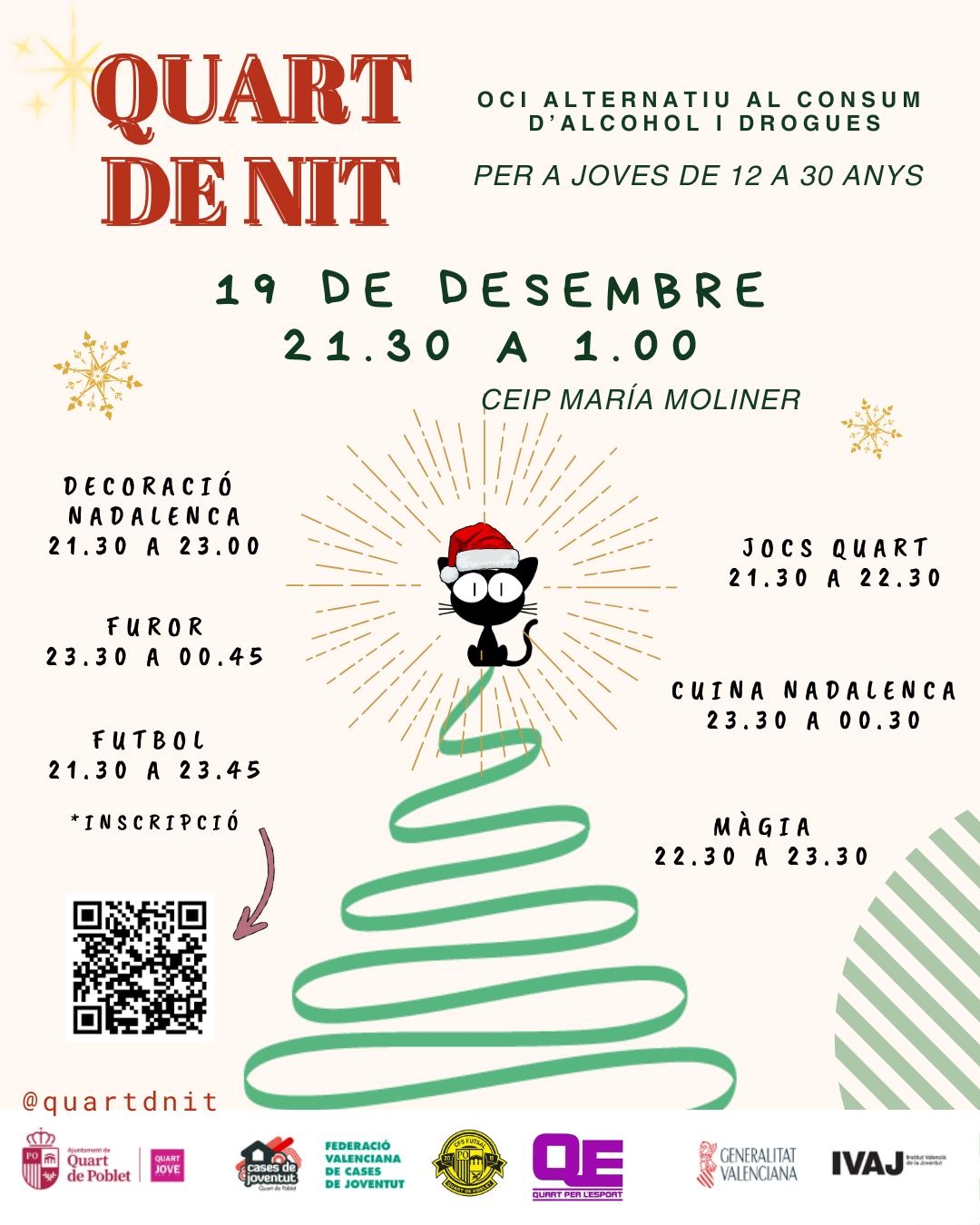 Quart de Nit, Quart de Poblet