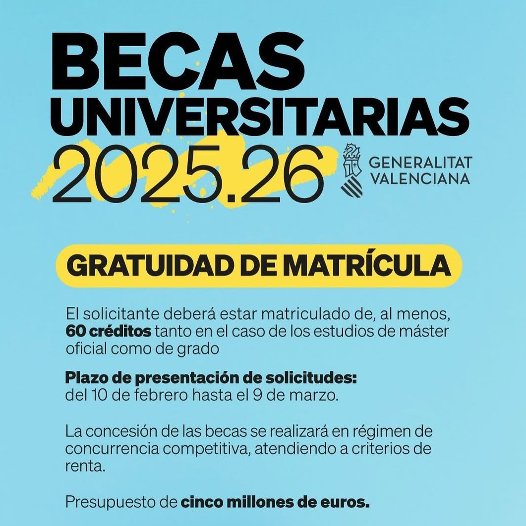 Beques Universitat 2025-2026