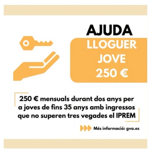 Ajudes lloguer jove 2026